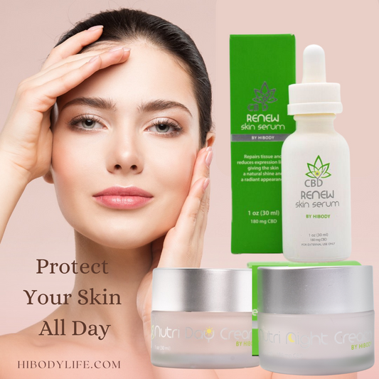 The ABCs of Skincare: Unveiling the Importance of Day Cream, Serum, and Night Cream: CBD Skincare by HIBODY
